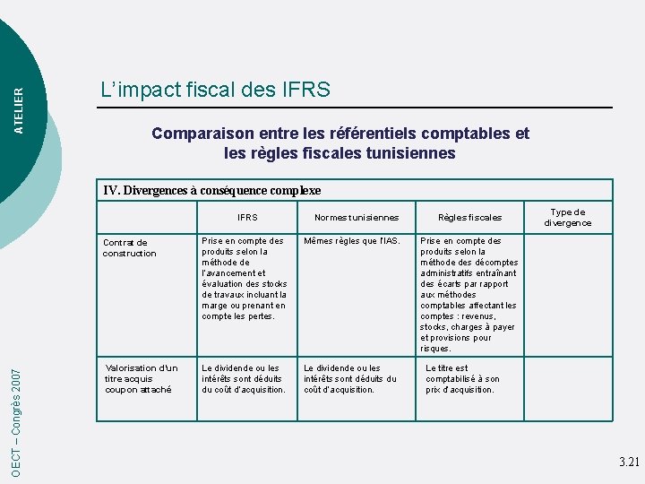 ATELIER L’impact fiscal des IFRS Comparaison entre les référentiels comptables et les règles fiscales