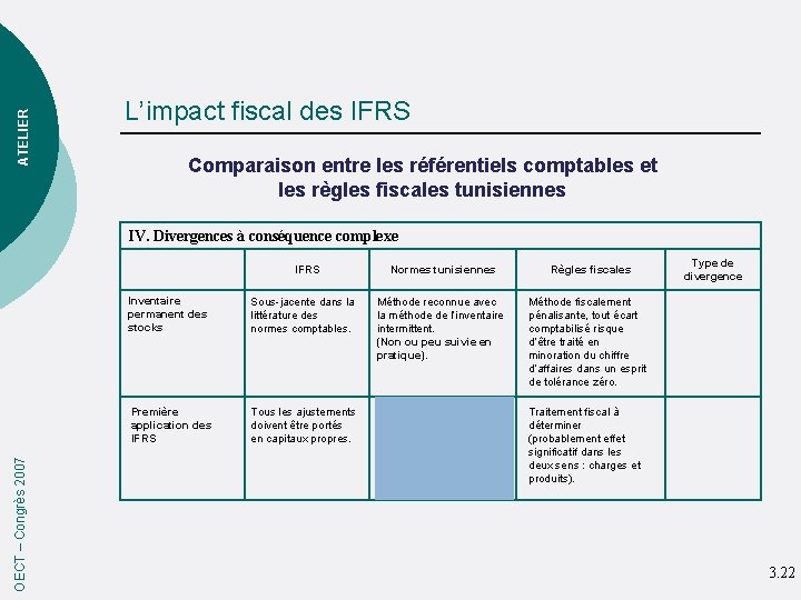 ATELIER L’impact fiscal des IFRS Comparaison entre les référentiels comptables et les règles fiscales