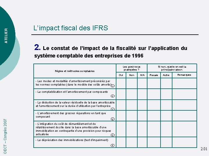 ATELIER L’impact fiscal des IFRS 2. Le constat de l’impact de la fiscalité sur