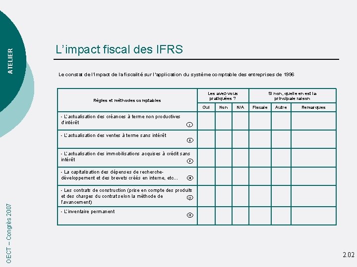 ATELIER L’impact fiscal des IFRS Le constat de l’impact de la fiscalité sur l’application