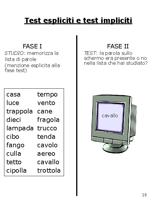 Test espliciti e test impliciti FASE I STUDIO: memorizza la lista di parole (menzione