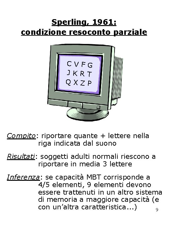 Sperling, 1961: condizione resoconto parziale CVFG JKRT QXZP Compito: riportare quante + lettere nella