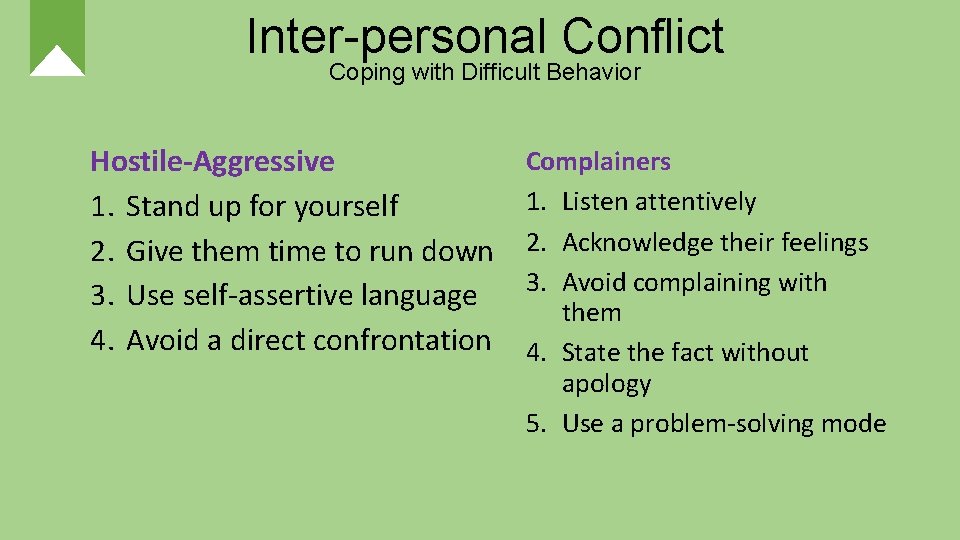 Inter-personal Conflict Coping with Difficult Behavior Hostile-Aggressive 1. Stand up for yourself 2. Give