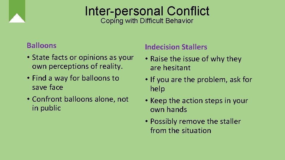 Inter-personal Conflict Coping with Difficult Behavior Balloons • State facts or opinions as your