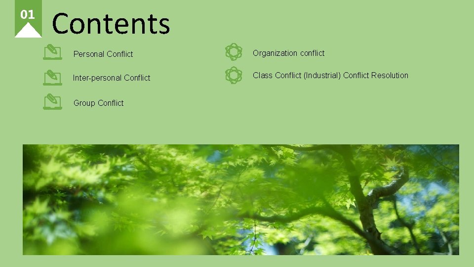 01 Contents Personal Conflict Organization conflict Inter-personal Conflict Class Conflict (Industrial) Conflict Resolution Group