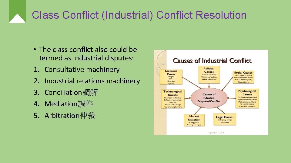 Class Conflict (Industrial) Conflict Resolution • The class conflict also could be termed as