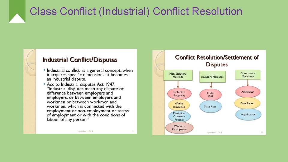 Class Conflict (Industrial) Conflict Resolution 