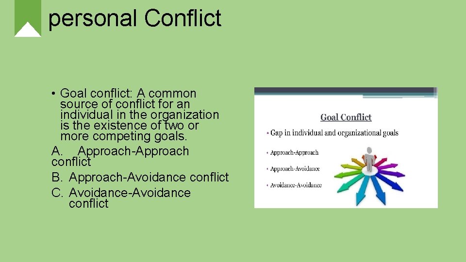 personal Conflict • Goal conflict: A common source of conflict for an individual in