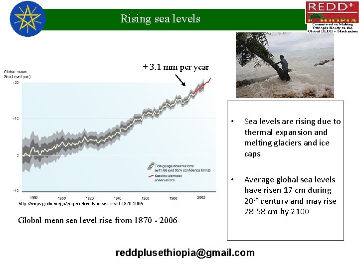 Rising sea levels + 3. 1 mm per year http: //maps. grida. no/go/graphic/trends-in-sea-level-1870 -2006