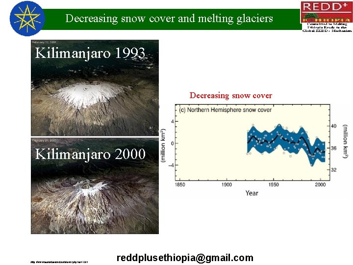 Decreasing snow cover and melting glaciers Kilimanjaro 1993 Decreasing snow cover Kilimanjaro 2000 http: