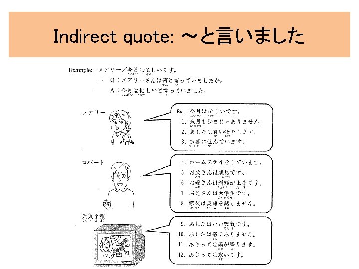 Indirect quote: 〜と言いました Indirect 〜と言いました 81 Indirect quote: 〜と言いました Indirect 〜と言いました 81