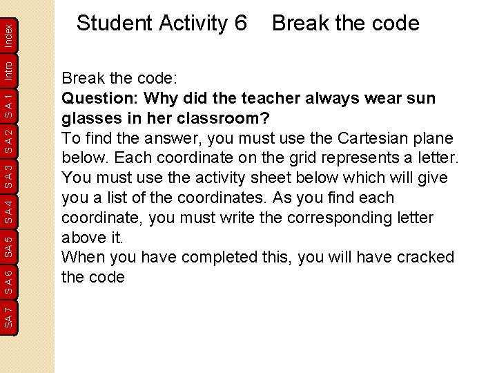 Index Intro SA 1 SA 2 SA 3 SA 4 SA 5 SA 6