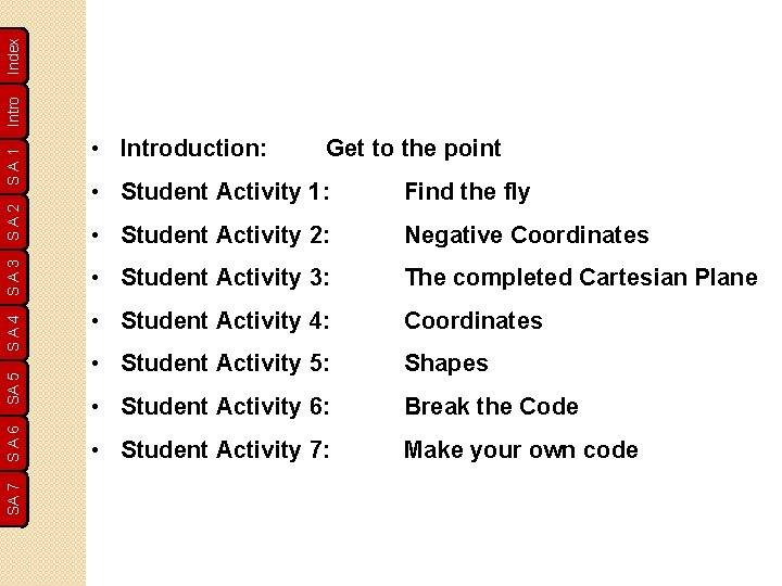 Index Intro SA 1 SA 2 SA 3 SA 4 SA 5 SA 6