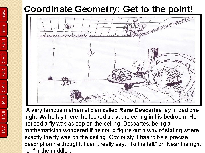 Index SA 7 SA 6 SA 5 SA 4 SA 3 SA 2 SA