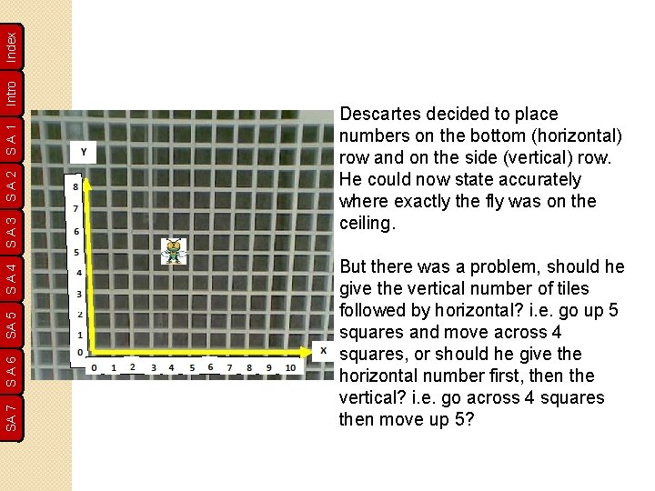 Index Intro SA 1 SA 2 SA 3 SA 4 SA 5 SA 6
