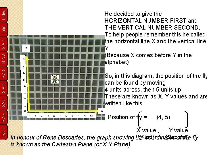 Index Intro SA 1 SA 2 SA 3 SA 4 SA 5 SA 6