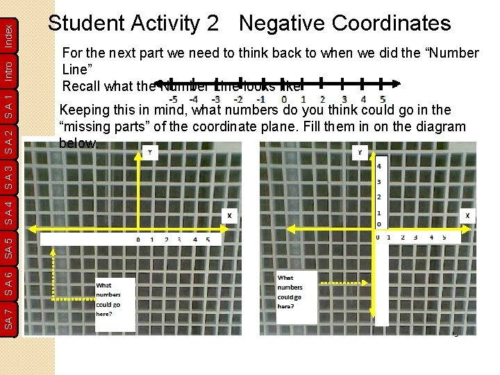 Index Intro SA 1 SA 2 SA 3 SA 4 SA 5 SA 6