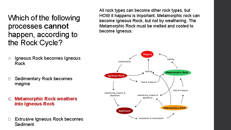 Which of the following processes cannot happen, according to the Rock Cycle? A. Igneous