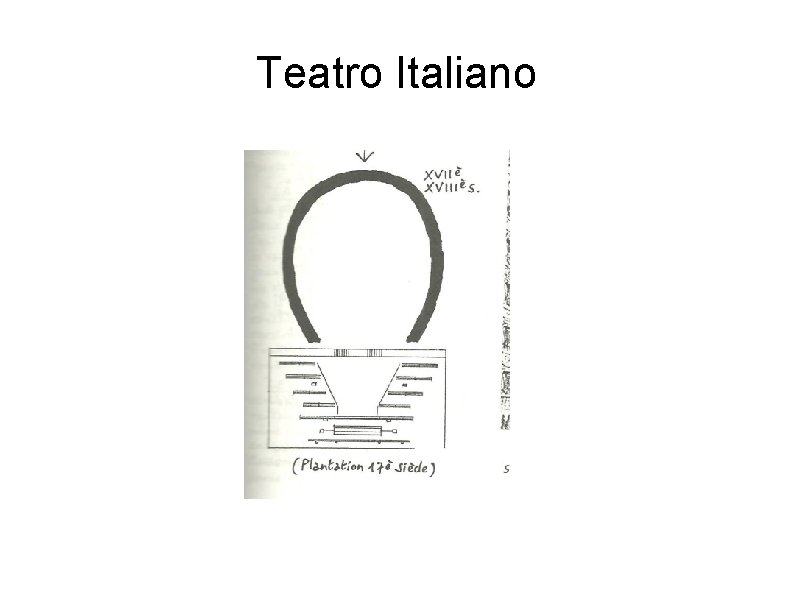Teatro Italiano 