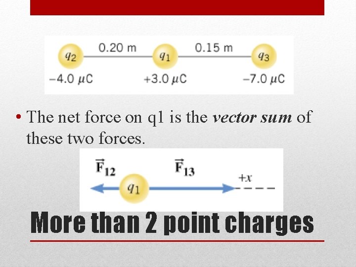  • The net force on q 1 is the vector sum of these