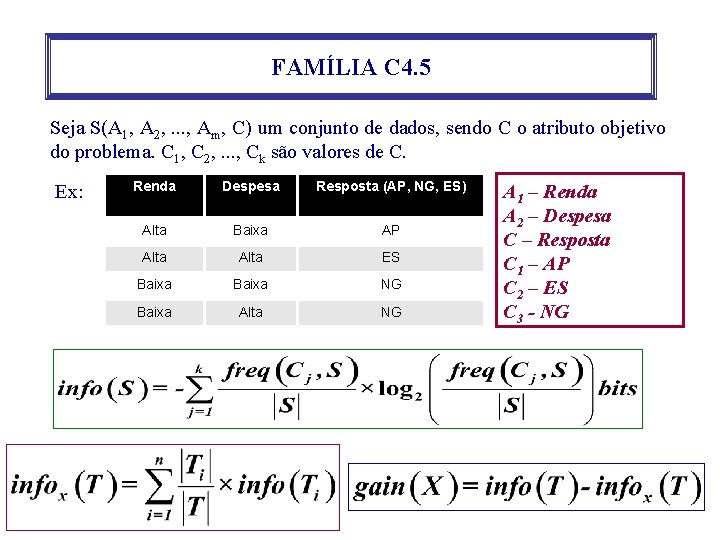 FAMÍLIA C 4. 5 Seja S(A 1, A 2, . . . , Am,