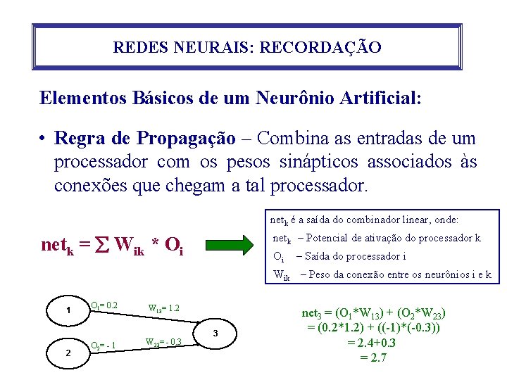 REDES NEURAIS: RECORDAÇÃO Elementos Básicos de um Neurônio Artificial: • Regra de Propagação –