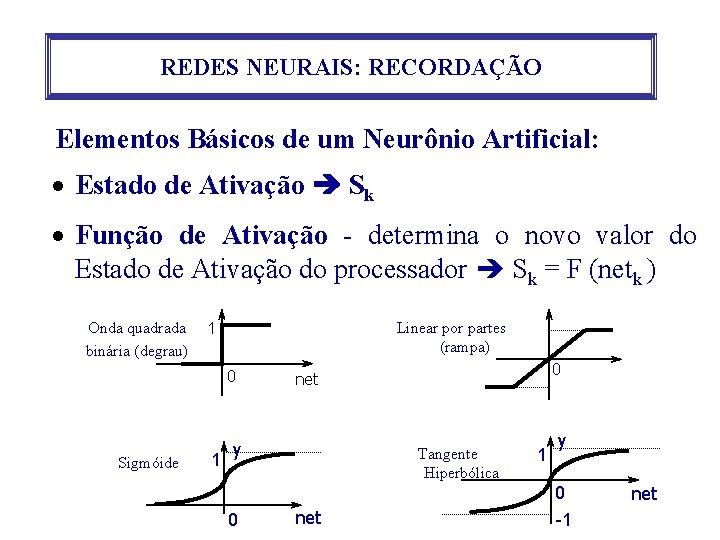 REDES NEURAIS: RECORDAÇÃO Elementos Básicos de um Neurônio Artificial: · Estado de Ativação Sk