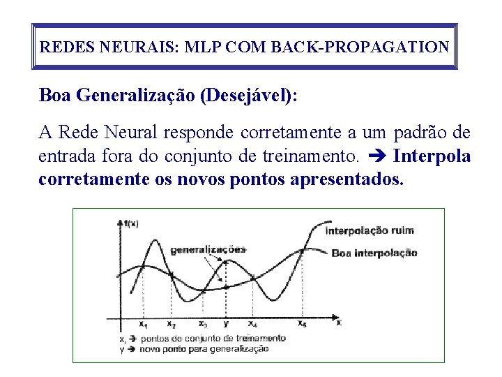 REDES NEURAIS: MLP COM BACK-PROPAGATION Boa Generalização (Desejável): A Rede Neural responde corretamente a