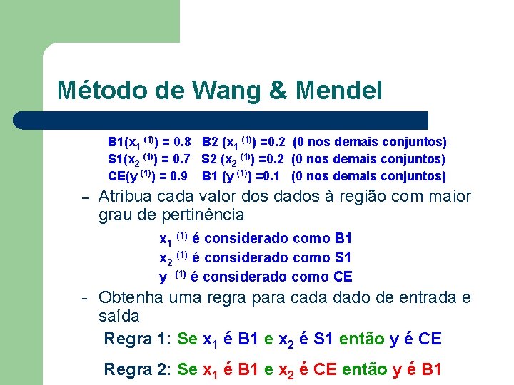 Método de Wang & Mendel B 1(x 1 (1)) = 0. 8 B 2