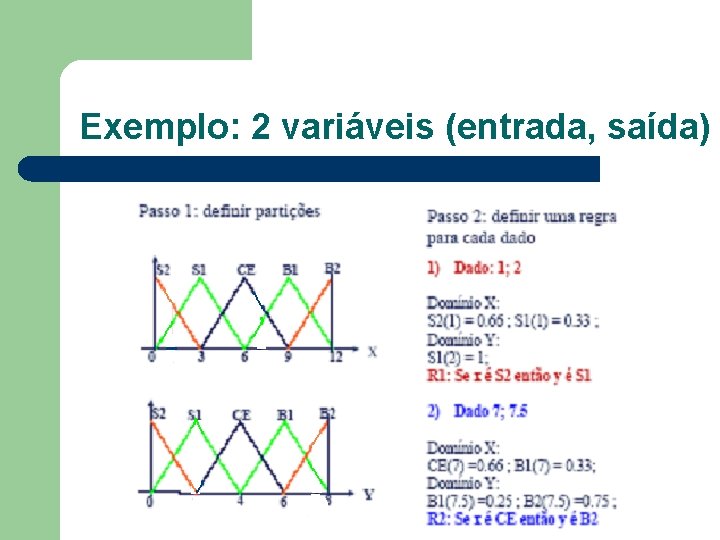 Exemplo: 2 variáveis (entrada, saída) 