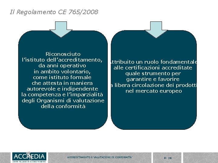 Il Regolamento CE 765/2008 Riconosciuto l’istituto dell’accreditamento, Attribuito un ruolo fondamentale da anni operativo