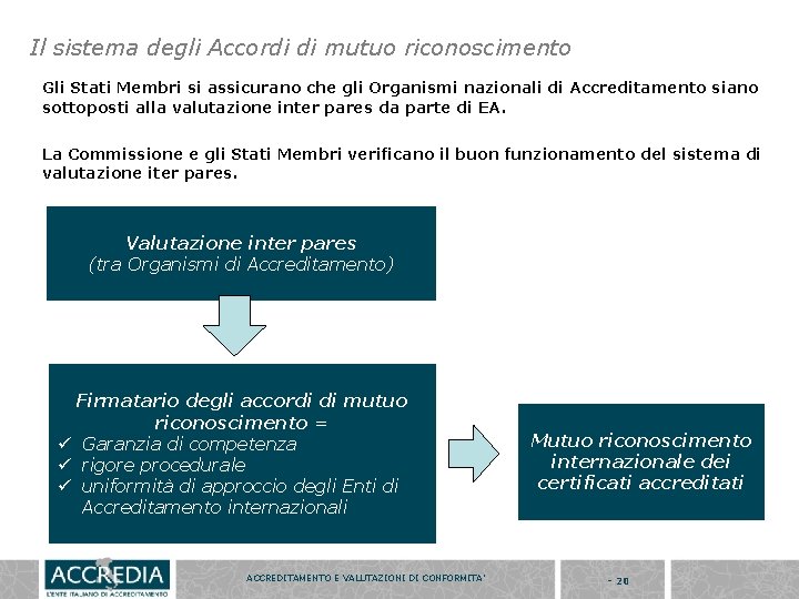 Il sistema degli Accordi di mutuo riconoscimento Gli Stati Membri si assicurano che gli