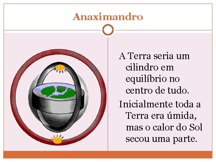 Anaximandro A Terra seria um cilindro em equilíbrio no centro de tudo. Inicialmente toda