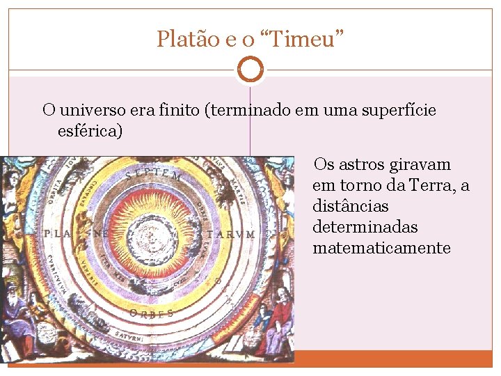 Platão e o “Timeu” O universo era finito (terminado em uma superfície esférica) Os