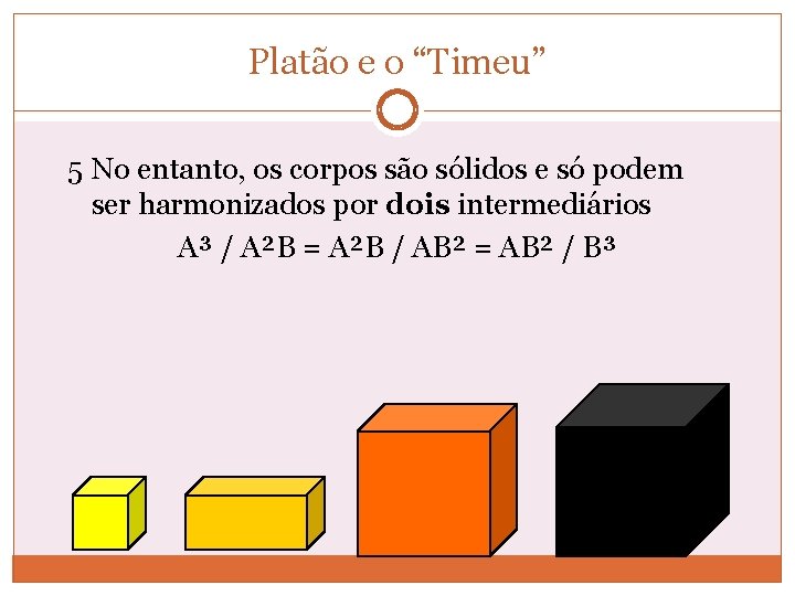 Platão e o “Timeu” 5 No entanto, os corpos são sólidos e só podem