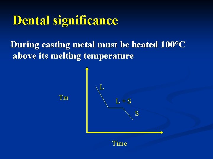 Dental significance During casting metal must be heated 100°C above its melting temperature L