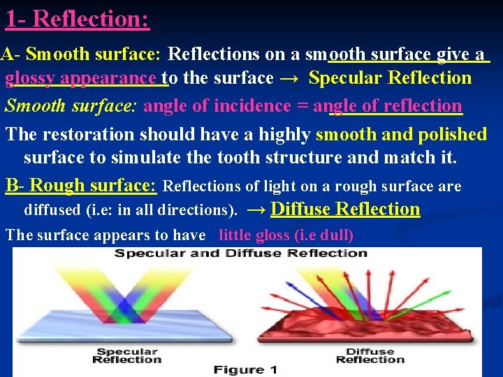 1 - Reflection: A- Smooth surface: Reflections on a smooth surface give a glossy