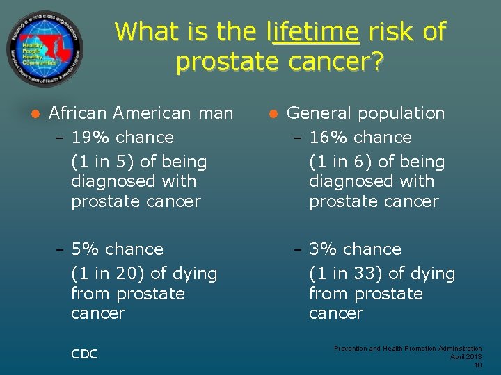 What is the lifetime risk of prostate cancer? l African American man – 19%