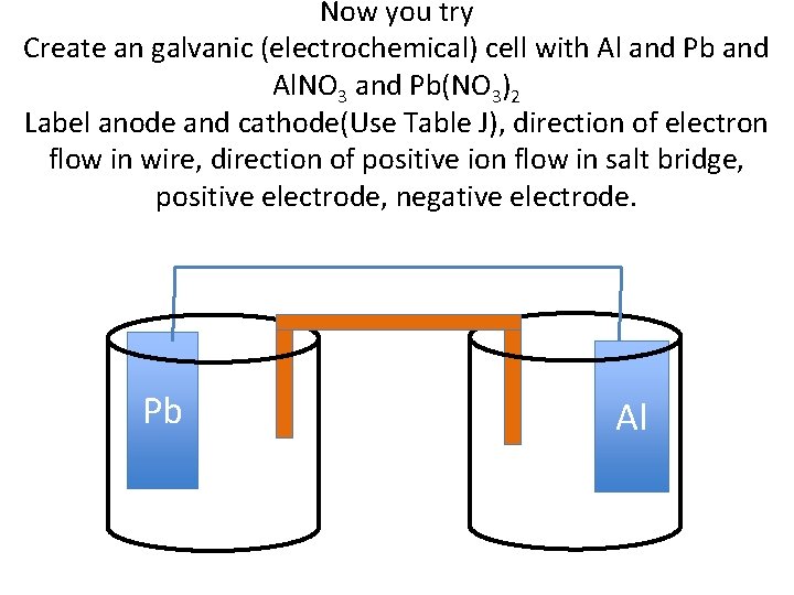 Now you try Create an galvanic (electrochemical) cell with Al and Pb and Al.