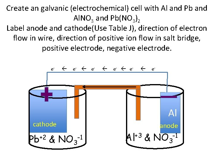 Create an galvanic (electrochemical) cell with Al and Pb and Al. NO 3 and