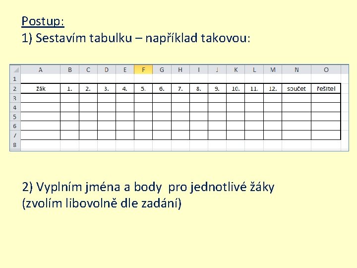 Postup: 1) Sestavím tabulku – například takovou: 2) Vyplním jména a body pro jednotlivé