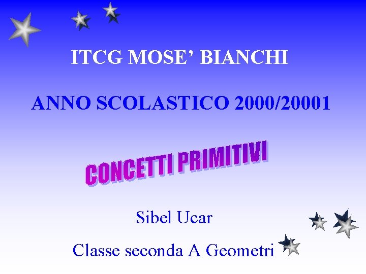 ITCG MOSE’ BIANCHI ANNO SCOLASTICO 2000/20001 Sibel Ucar Classe seconda A Geometri 