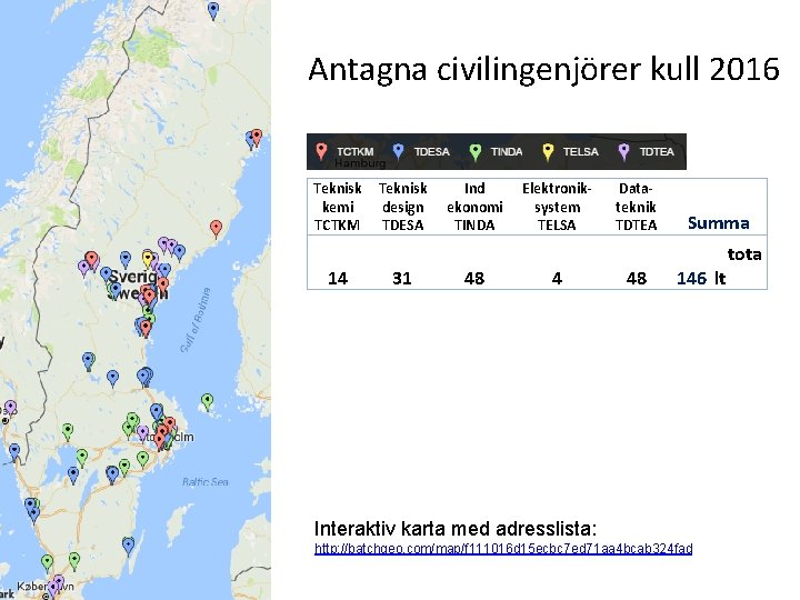 Antagna civilingenjörer kull 2016 Teknisk kemi TCTKM 14 Teknisk design TDESA 31 Ind ekonomi