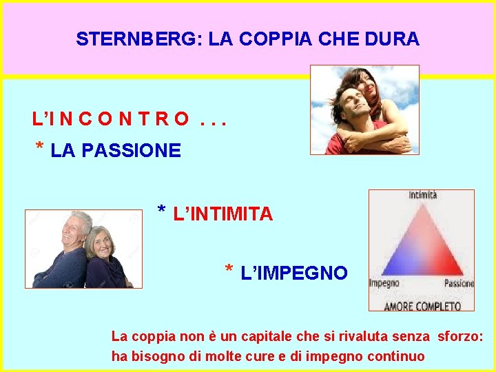 STERNBERG: LA COPPIA CHE DURA L’I N C O N T R O. .