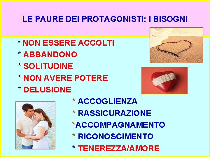 LE PAURE DEI PROTAGONISTI: I BISOGNI * NON ESSERE ACCOLTI * ABBANDONO * SOLITUDINE