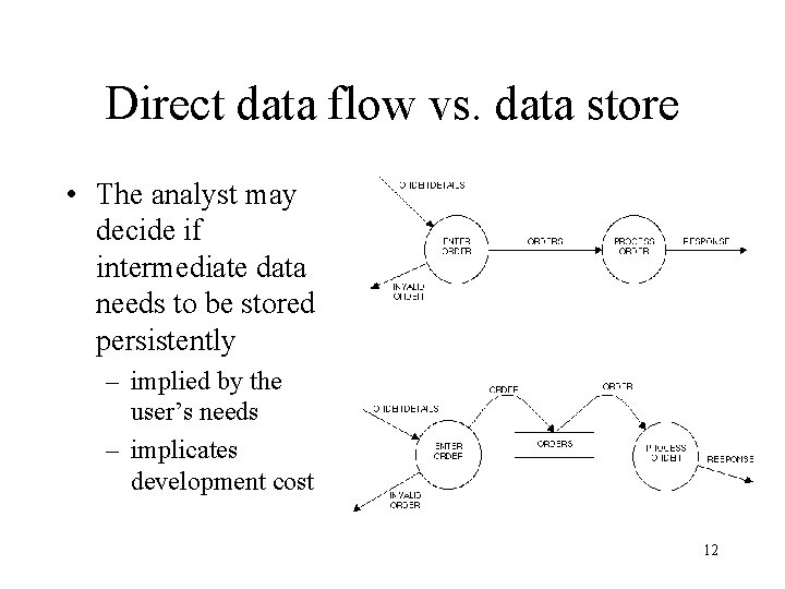 Direct data flow vs. data store • The analyst may decide if intermediate data