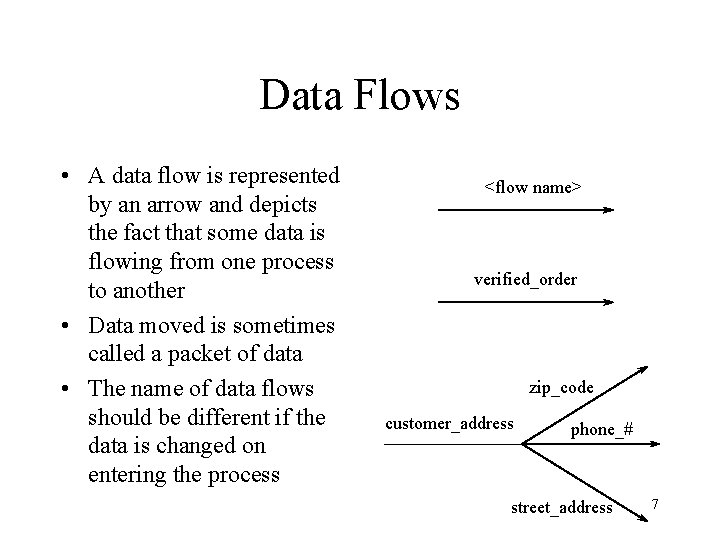 Data Flows • A data flow is represented by an arrow and depicts the