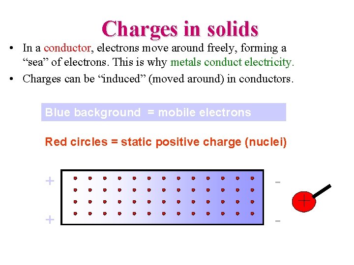 Charges in solids • In a conductor, electrons move around freely, forming a “sea”