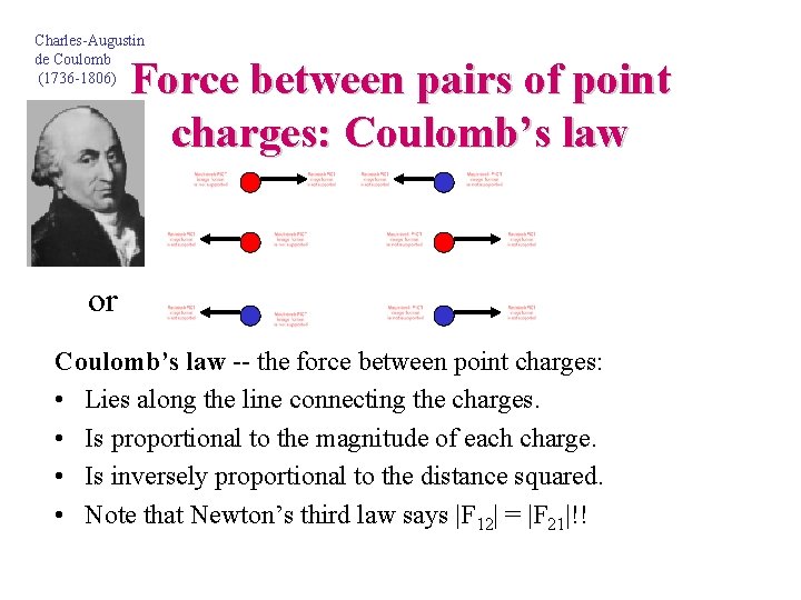 Charles-Augustin de Coulomb (1736 -1806) Force between pairs of point charges: Coulomb’s law or