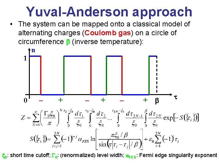 Yuval-Anderson approach • The system can be mapped onto a classical model of alternating